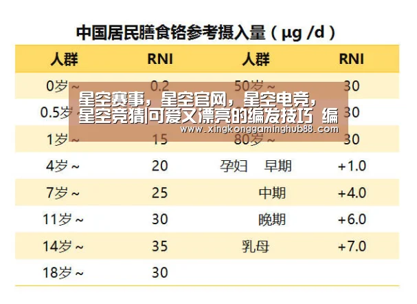 星空赛事,星空官网,星空电竞,星空竞猜|可爱又漂亮的编发技巧 编发是减龄的代表(图2) 星空赛事,星空官网,星空电竞,星空竞猜